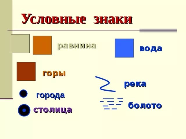 Условные знаки. Условный знак низменности. Обозначение гор на карте. Условные знаки географических карт. Условные знаки гор