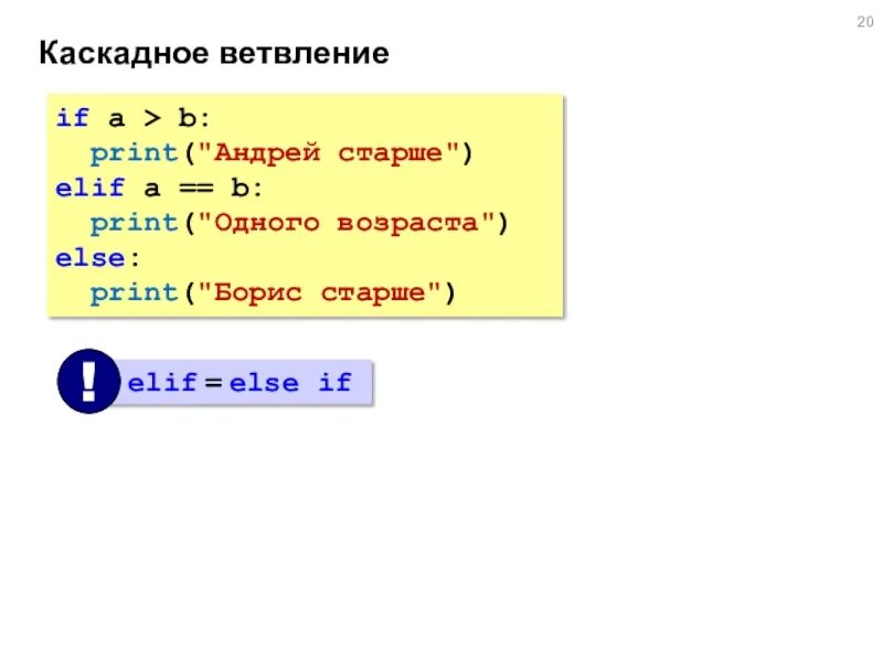 А и б в питоне. If else Print. Print(" b =","{: 5.3f)". format(b)) что это. Чтовыведетпрограмма? A = 15 B = 8 if a==b: Print(a) else: Print(b). A=5 B=7 if a>b: Print(a) Elif a<b: Print(b) else: Print(a+b).