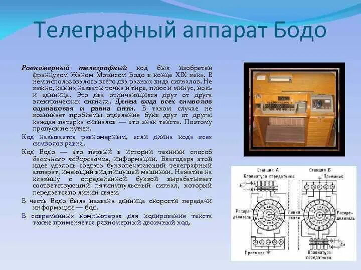 Телеграф Бодо. Аппараты телеграфной связи. Равномерный телеграфный код. Устройство телеграфа. Связь телеграф