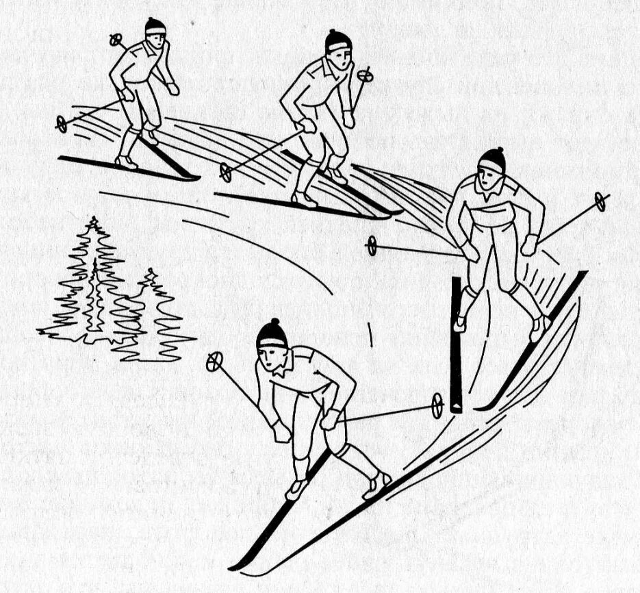 Крутизна подъема детской зимней горки может характеризоваться. Поворот плугом на лыжах техника. Техника торможения и поворотов плугом на лыжах. Техника поворота переступанием на лыжах. Техника спусков, повороты и торможение плугом.