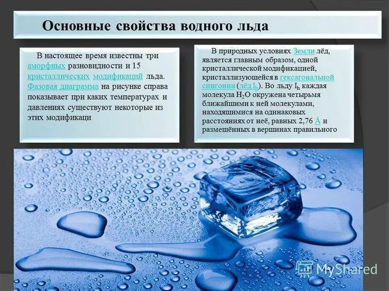 Вода изменить форму. Вода изменить форму