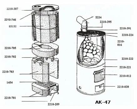 Aito m9 2024. Печь Aito AK-57. Печь Aito AK-47. Печь АК 47 банная. Печь Aito AK-47 для русской бани.