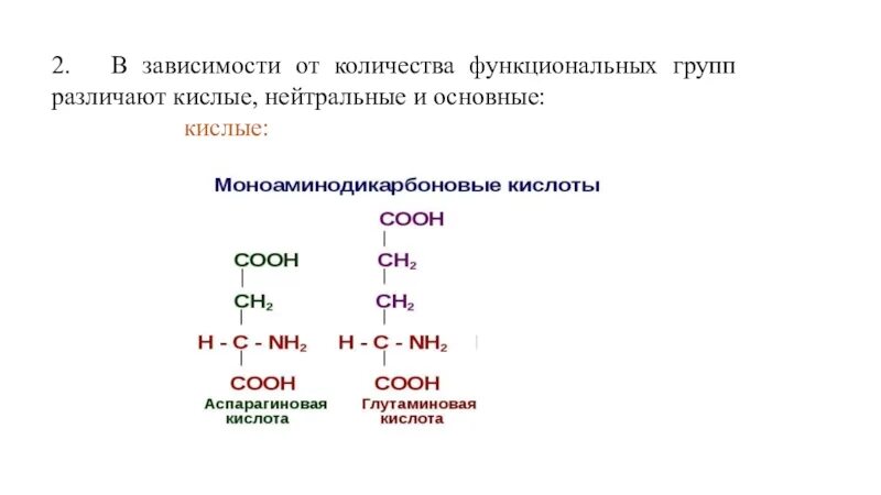 Кислотные белки