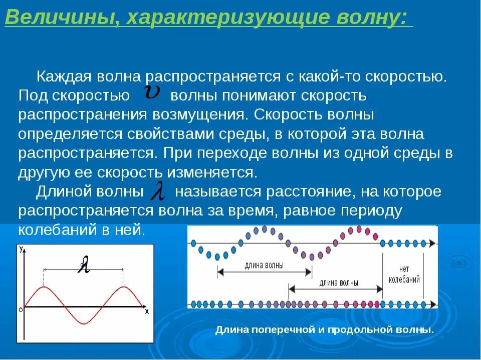 Скоростью распространения волны называется скорость распространения. Величины характеризующие волны. движение волн в физике. скорость волны в физике. скорость механической волны.