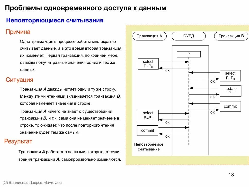 Ошибка статус 1 неизвестный статус транзакции. Ошибка статус 1 неизвестный статус транзакции