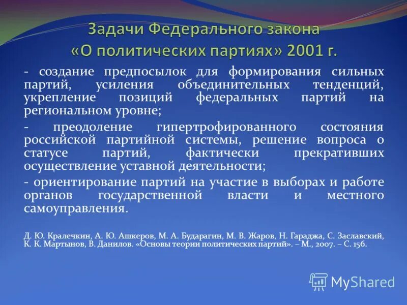 Законы политические партии россии. ФЗ О политических партиях. Закон о политических партиях кратко. Закон о политических партиях 2001. Закон о политических партиях основные положения.