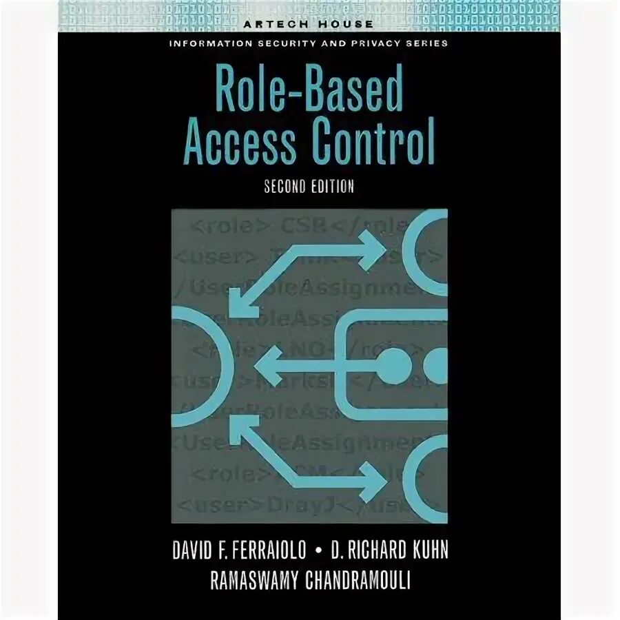 Role based access control. Role based access control