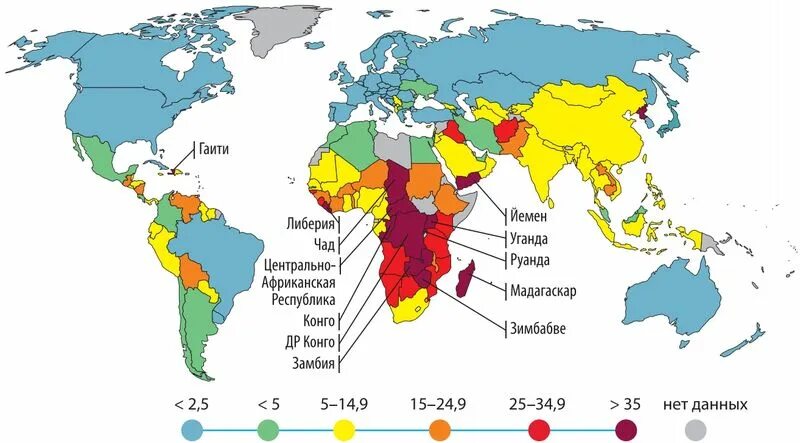 Голод статистика. Распространение недоедания в мире. Карта голода в мире. Региональные аспекты голода и продовольственной проблемы. Продовольственная проблема карта.
