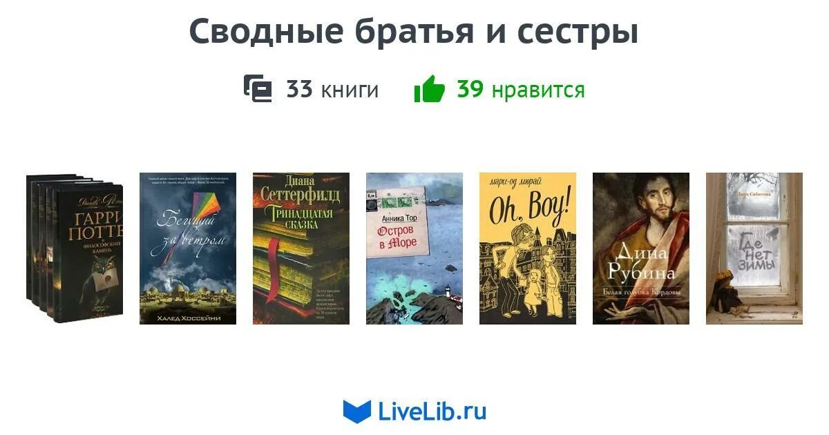 Читать книгу сводная сестра