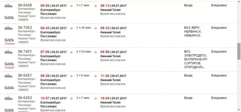 Сколько стоит билет нижний тагил. Расписание электричек Екатеринбург Нижний Тагил. Ласточка Нижний Тагил Екатеринбург расписание. Расписание поездов Нижний Тагил Екатеринбург. Поезд Москва-Нижний Тагил расписание.
