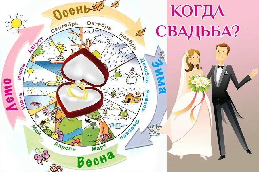 Календарь годовщины. Выбор даты свадьбы. Свадебный календарь. С датой свадьбы картинки. Месяц свадьбы.