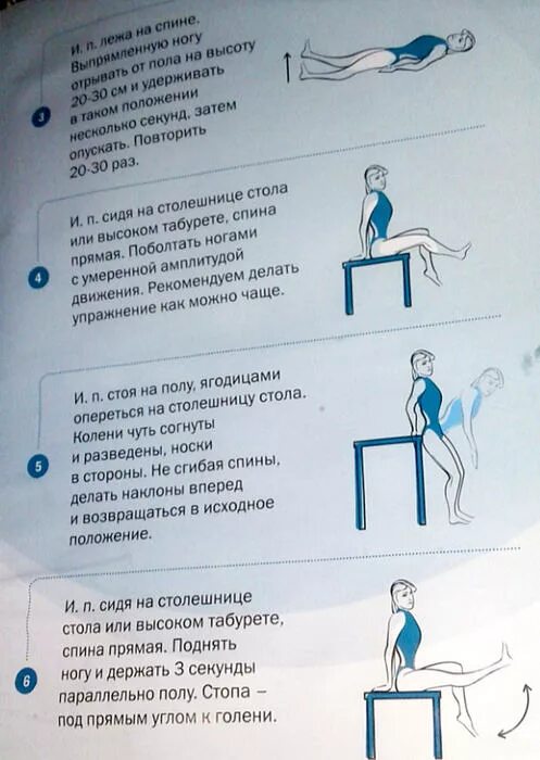 Лечебная физкультура при артрозе коленного сустава 2 степени. ЛФК при артрите коленного сустава. Артроз коленного сустава 2 степени ЛФК. Гимнастика при артрозе коленного сустава 2. Физкультура для коленных суставов