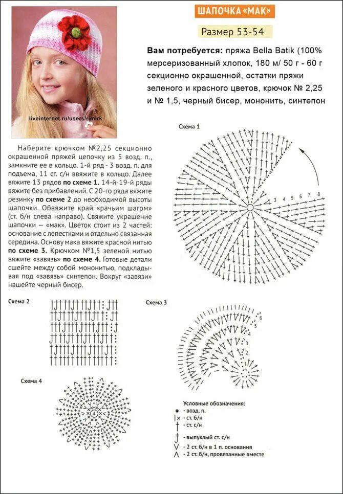 Летняя шапочка крючком описание