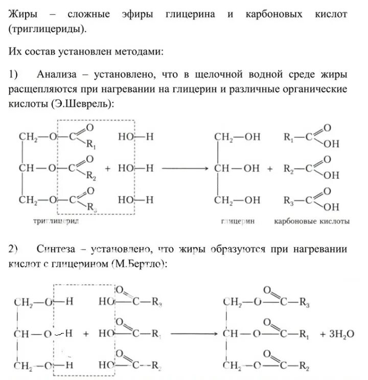 Глицерин получают гидролизом жиров. Сложный эфир глицерина. Сложные эфиры высших карбоновых кислот. Эфир глицерина и жирных кислот. Жиры образованы карбоновыми кислотами