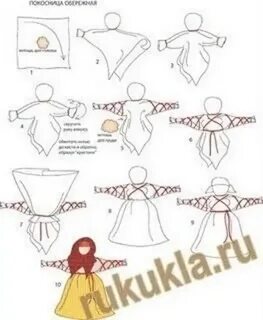 Как делают тряпичные куклы