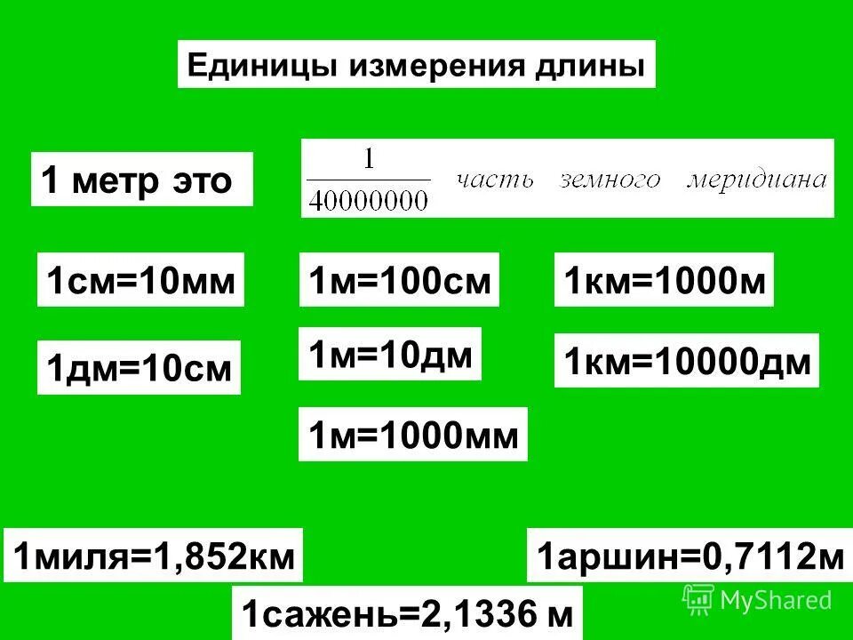 Единица измерения 2 года