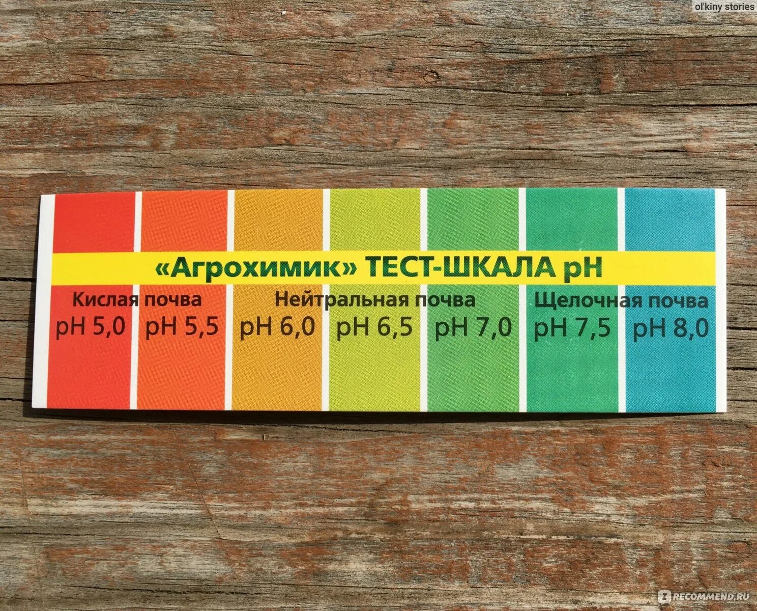 Профессии связанные с биологией агрохимик. Агрохимик профессия. Агрохимик тест-система для определения кислотности почвы (5амп*1мл). Шкала кислотности ph почвы. Тест система агрохимик для определения кислотности.