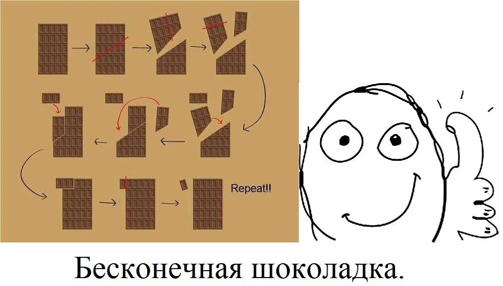 Собрать шоколадку. Фокус бесконечная шоколадка 3х5. Бесконечный шоколад. Бесконечная шоколадка 4 на 5. Бесконечная шоколадка 3 на 4.