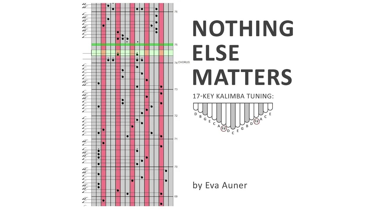 Калимба 17 нот табулатура. Калимба ноты гарри поттер. Ноты для калимбы. Табуляция для калимбы. Калимба ноты.
