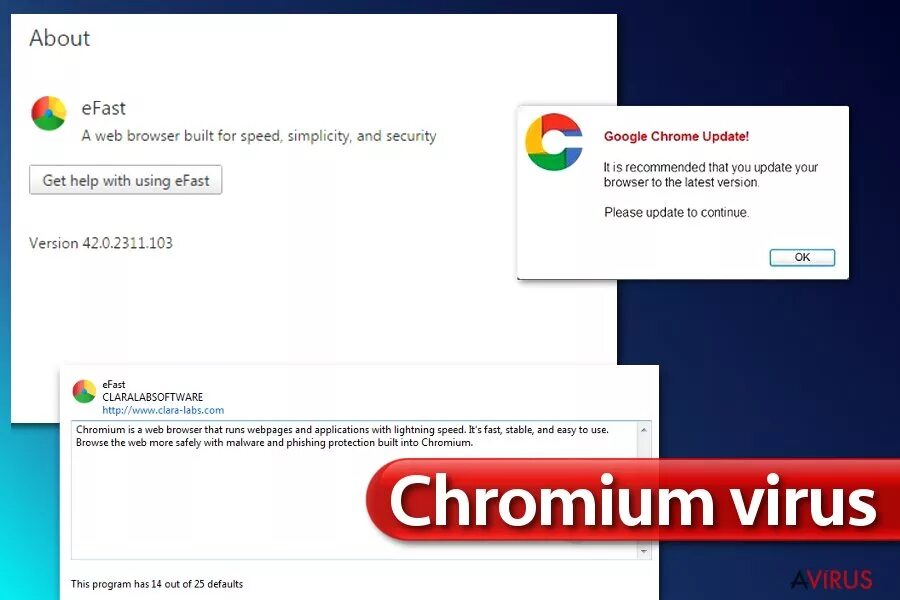 Chromium page. Хромиум вирус. Chromium браузер. Chrome вирус. Google Chrome сайт вирус.