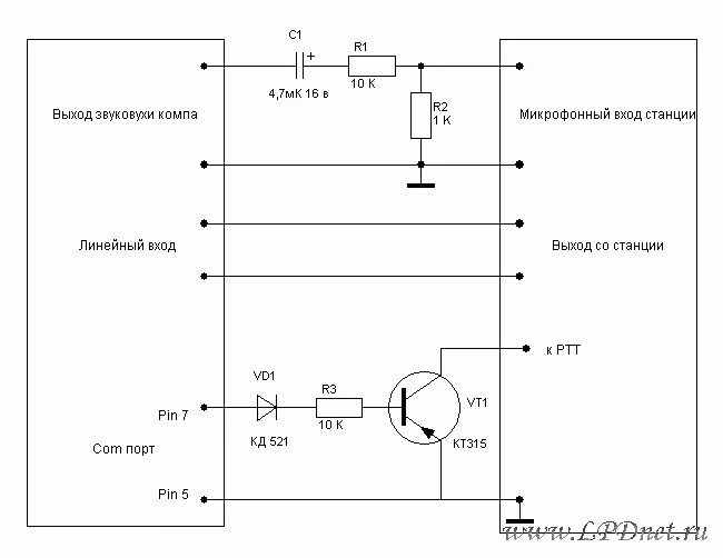Делитель на входе усилителя схема. Motorola cm140 тангента схема. Делитель для линейного входа звуковой карты. Параметры линейного выхода. Схема подключения микрофона к компьютеру через 3.