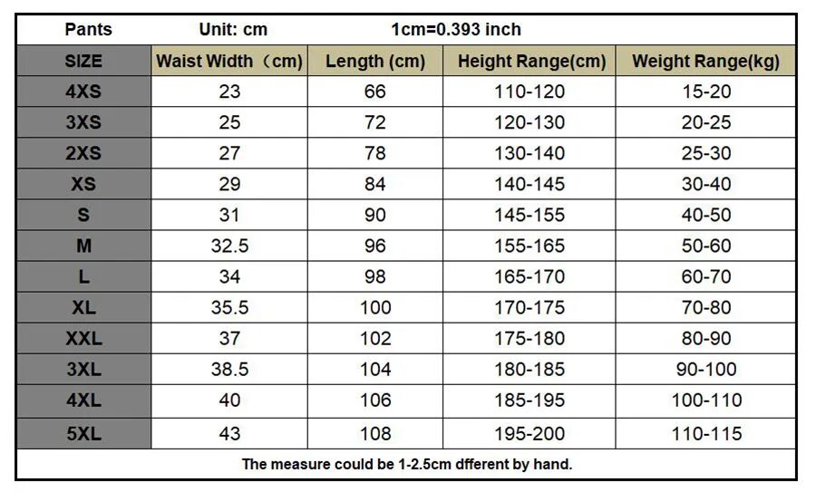 Размер xs мужской рост. 52 размер мужской одежды параметры таблица. Xs размер толстовки. Размер 2xs на русский. Размер xs мужской рост.