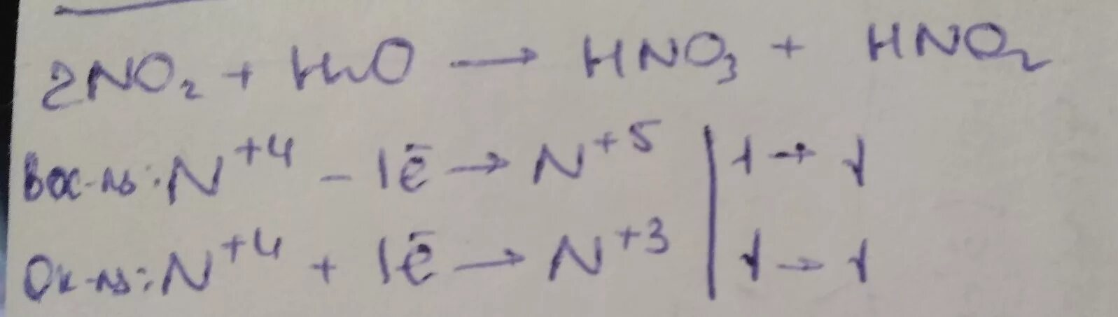 N2 h2o продукт реакции. No2 h2o o2 hno3 ОВР. Hno2 hno3 no h2o ОВР. No2 o2 h20 hno3 ОВР. 2no2+h2o hno2+hno3 ОВР.