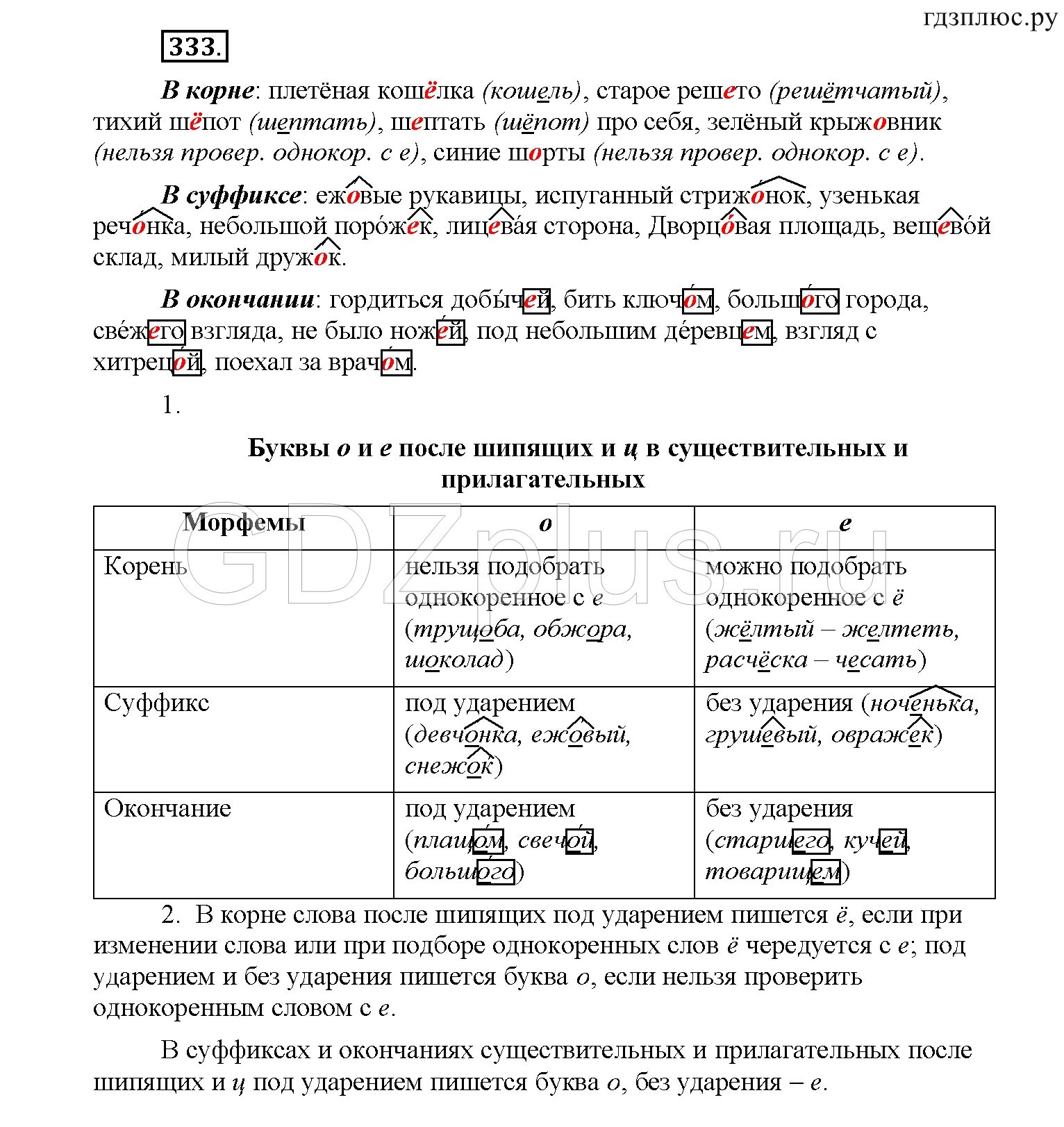 Русский язык 8 класс рыбченкова упр 373. Орфограмма о ё после шипящих и ц. о-ё после шипящих в суффиксах существительных и прилагательных. прилагательное с окончанием е после шипящих. русский язык 6 класс о е после шипящих.