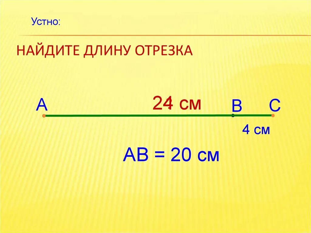 Длина отрезка это