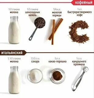 Сколько ложек какао