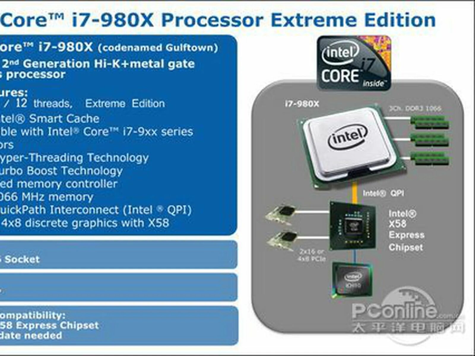 Core i7-980x extreme шина данных. Процессор: Core i7 980x. Core i7-980x extreme Дата анонса. Gulftown 980x процессор Интел. Core feature