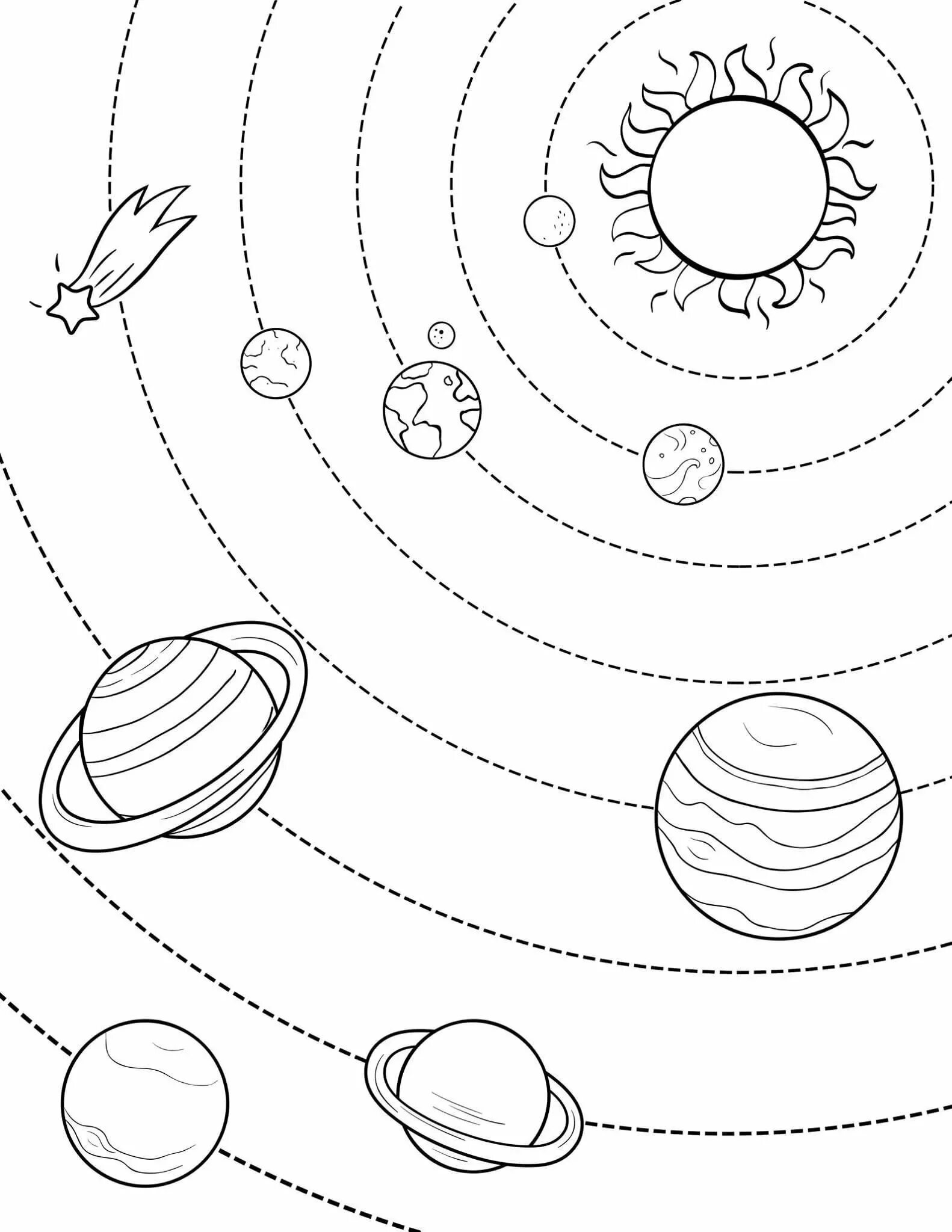 Картинки планет раскраска. Планеты солнечной системы для детей разукрашка. Солнечная система раскраска. Раскраска планеты солнечной системы для детей. Планеты солнечной системы раскраска.