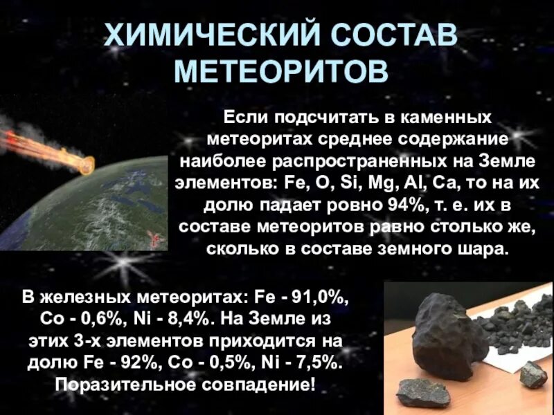Как отличить астероид от звезды