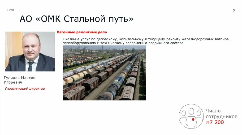 Омк стальной путь врк-3. Ао омк трубодеталь. Челябинский завод омк. Ао «омк стальной путь» гороблагодатская. Стальной путь адрес.