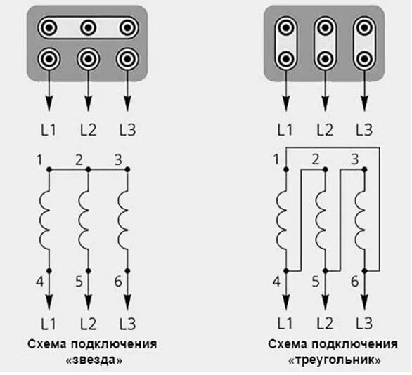 Схемы соединения и подключения. Схема подключения обмоток электродвигателя звезда. Соединение обмоток электродвигателя «треугольником».. Расключение обмоток электродвигателя. Звезда-треугольник схема соединения обмоток двигателя 380в.