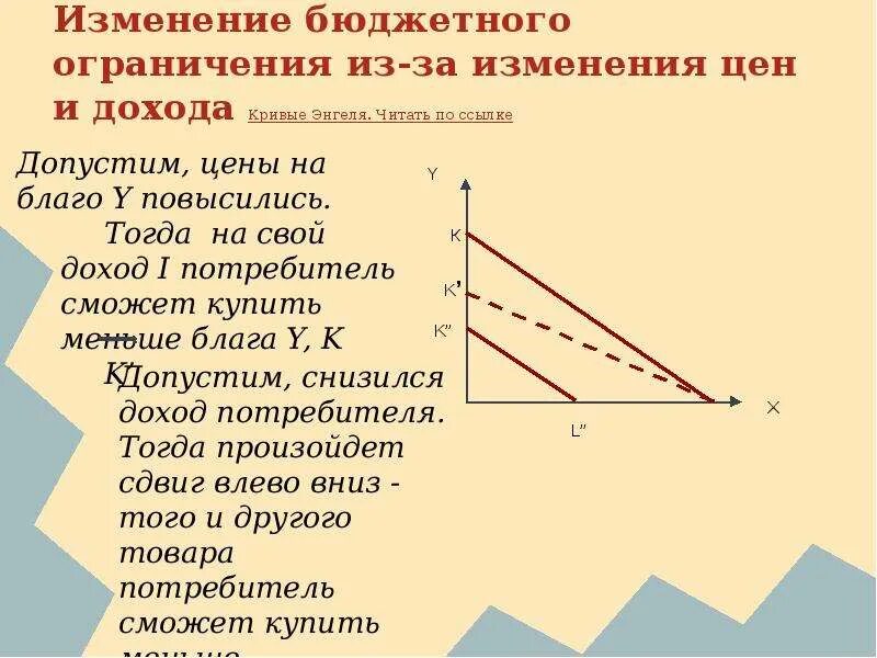 1 апреля запрет параллельного