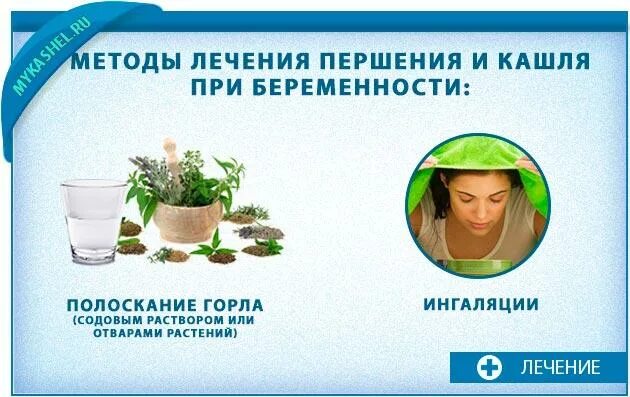 Сухой кашель и першение. Першение в горле и сухой кашель причины. Першение в горле характерно дня. Першит в горле и сухой кашель у взрослого. Народные средства при першении в горле.