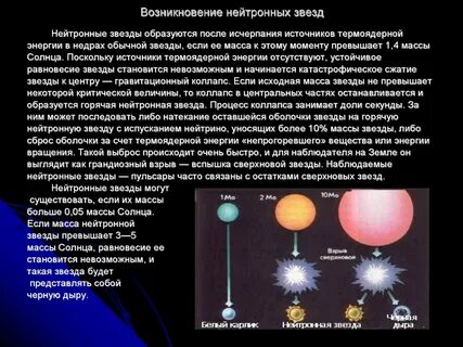 Звезды образуется в результате