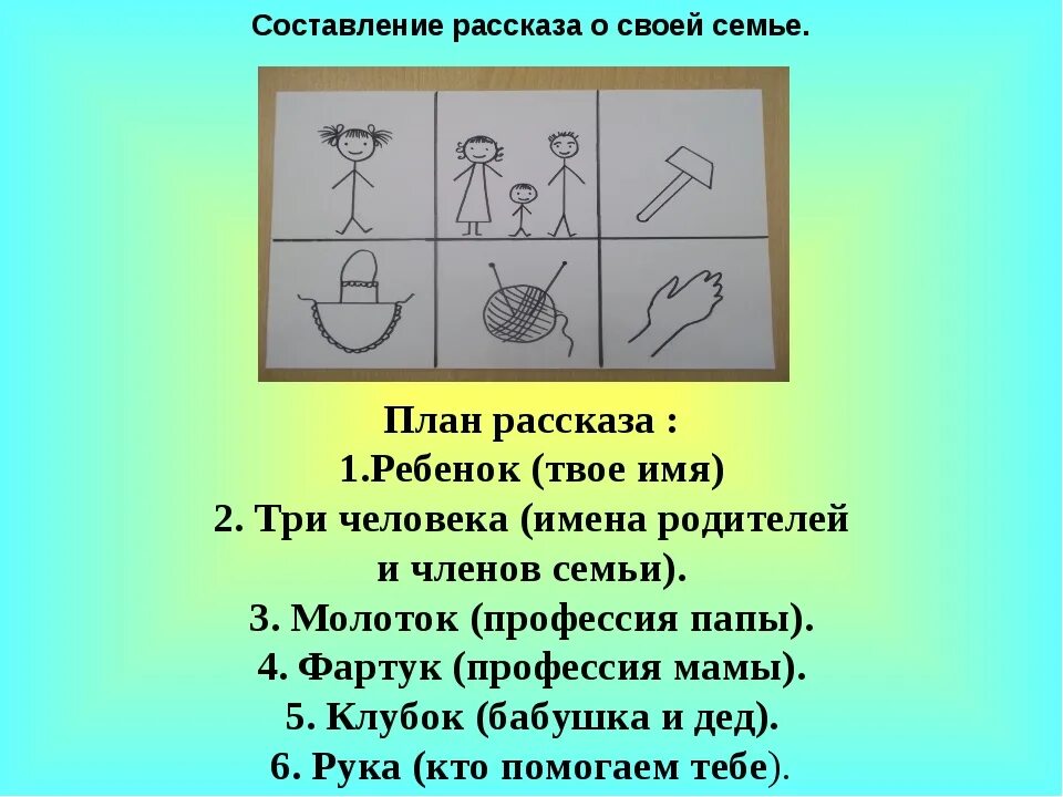 План рассказа о своей семье. Схема составления рассказа о семье для дошкольников. Расскажи о своей семье для дошкольников. Схема описательного рассказа моя семья. Мнемотаблица про маму