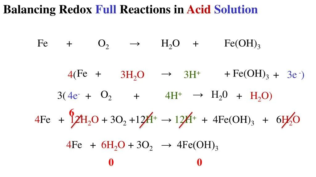 Fe+h2o+o2 ОВР. Fe Oh 2 o2 h2o ОВР. ОВР Fe+o2+h2o Fe Oh 3. Fe+o2+h20 ОВР. Fe oh 2 2h2o