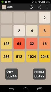 2048 256