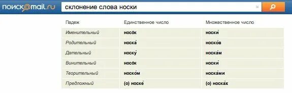 просклонять слово туфли. чулки в родительном падеже множественного числа. родительный падеж множественного числа. родительный падеж множественного числа. окончания существительных в родит падеже во множественном числе.