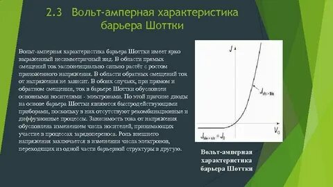 Обратная характеристика