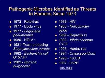 Diseases examples