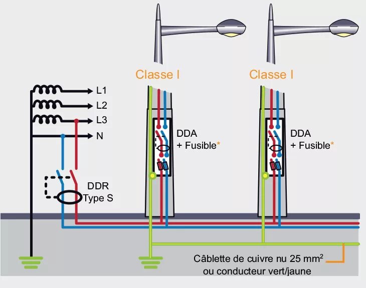 Грейнахер umnozitel naprezenie schema. Schema Montage electrique College. Elektro schema LAMPOZKA perekliucetel. Etiquette mise a la Terre. Public schema