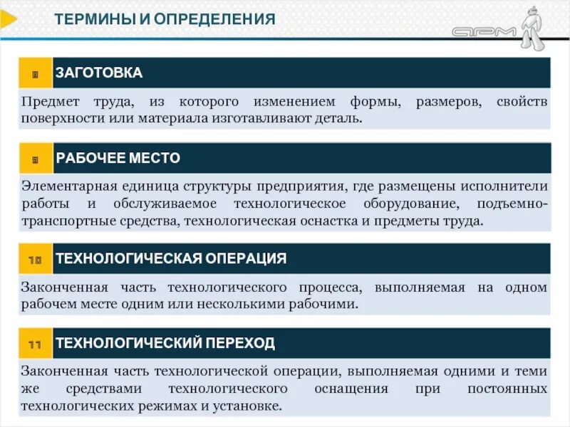 Термины и определения. Постоянные технологические режимы. Производство термины и определения. Моряковые термины и определения. Определение термину программа