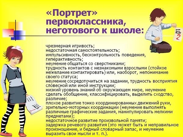 Социальный портрет первоклассника. Психологический портрет первоклассника. Модель будущего первоклассника. Портрет первоклассника не готового к школе.