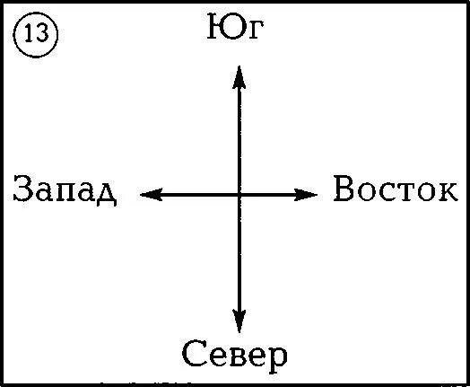 Юг запад балтийский