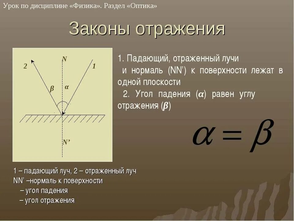 Физика отражение света закон отражения света. Угол падения и угол отражения формула. Отражение света закон отражения света формулы. Отражение физика формулы. Отражение это в физике