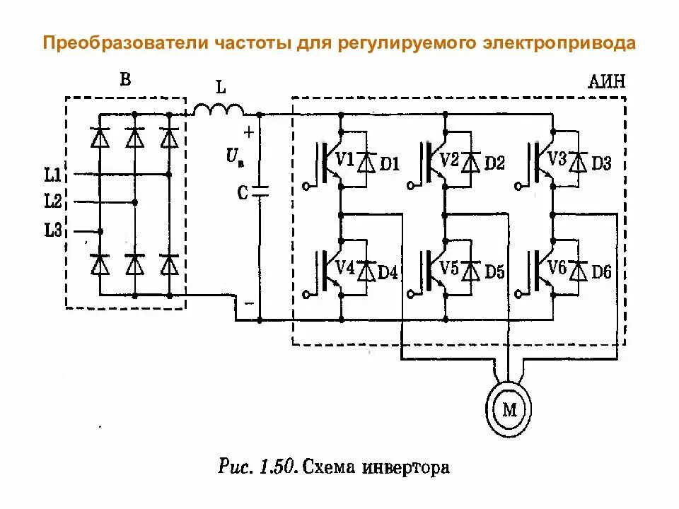 Конвертер частоты. Асинхронный преобразователь частоты схема. Схема частотника для трехфазного электродвигателя. Схема преобразователя частот электромашинный. Частотный преобразователь схема принцип работы.